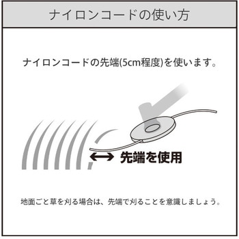刈払機用 差込み式ナイロンカッター 三洋テグス
