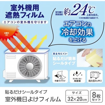 室外機用遮熱フィルム アーネスト