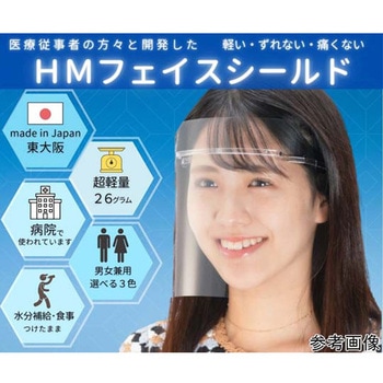 HMフェイスシールド アズワン