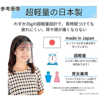HMフェイスシールド アズワン