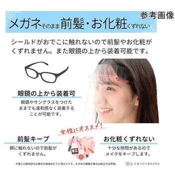 HMフェイスシールド アズワン