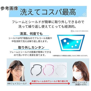 HMフェイスシールド アズワン