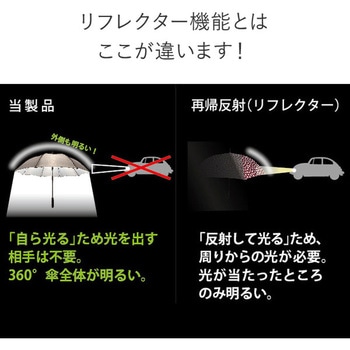 LEDライト付き 長傘 8本骨 アンブレランタン mabu(マブ)