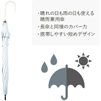 晴雨兼用傘 ヒートカット ショート 8本骨 mabu(マブ)