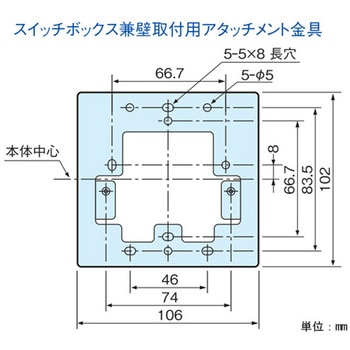 MG1200series 検知部分離形酸素計 MG1222シリーズ CHINO(チノー)