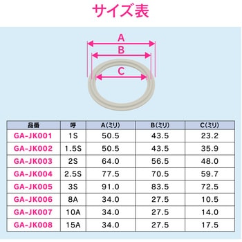 これエエやん ヘルールガスケット B型 GAONA(ガオナ)
