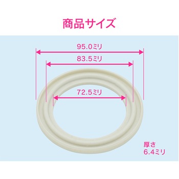 これエエやん ヘルールガスケット A型 GAONA(ガオナ)