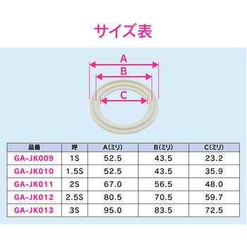 これエエやん ヘルールガスケット A型 GAONA(ガオナ)
