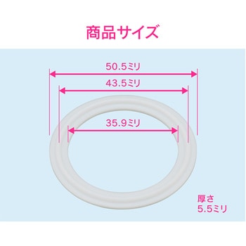 これエエやん ヘルールガスケット B型 GAONA(ガオナ)
