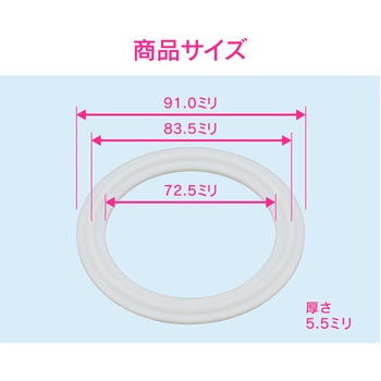 これエエやん ヘルールガスケット B型 GAONA(ガオナ)