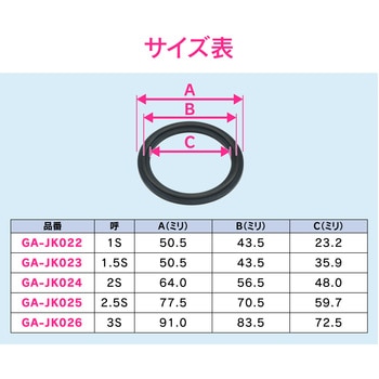 これエエやん ヘルールガスケット B型 GAONA(ガオナ)