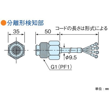 MG1200series 検知部分離形酸素計 MG1222シリーズ CHINO(チノー)