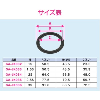 これエエやん ヘルールガスケット B型 GAONA(ガオナ)