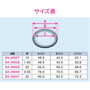 これエエやん ヘルールガスケット B型 GAONA(ガオナ)