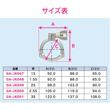 これエエやん 3Kクランプ ヘルール継手 サニタリー配管 GAONA(ガオナ)