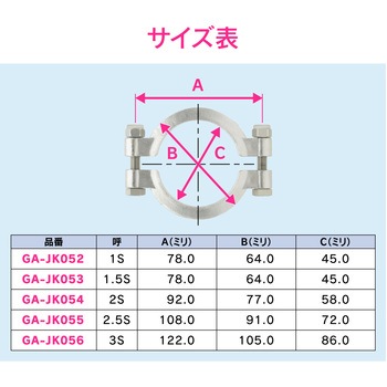 これエエやん 2Dクランプ ヘルール継手 サニタリー配管 GAONA(ガオナ)