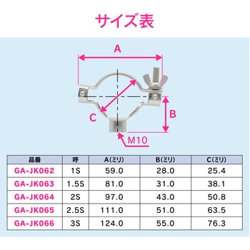 これエエやん パイプハンガー 支持固定 ヘルール継手 GAONA(ガオナ)