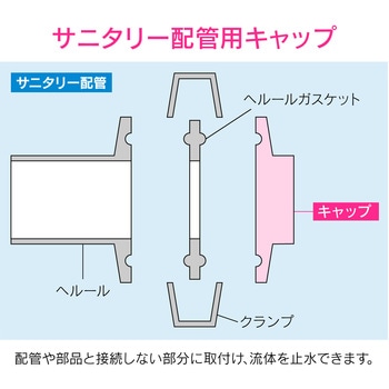 これエエやん ブラインドヘルール 止水 ヘルール継手 GAONA(ガオナ)