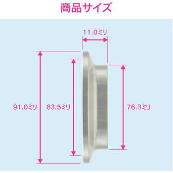 これエエやん ブラインドヘルール 止水 ヘルール継手 GAONA(ガオナ)