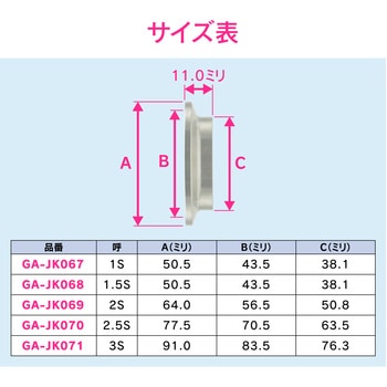 これエエやん ブラインドヘルール 止水 ヘルール継手 GAONA(ガオナ)