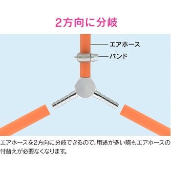 これエエやん 三方継手 エアホース用 GAONA(ガオナ)