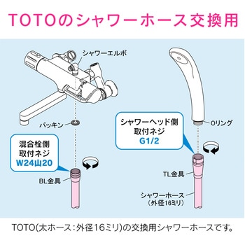 GA-FK118 これエエやん TOTO用シャワーホース 交換用 1個 GAONA(ガオナ