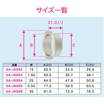 これエエやん 溶接ヘルール サニタリー配管 GAONA(ガオナ)