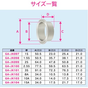 これエエやん 溶接ヘルール サニタリー配管 GAONA(ガオナ)