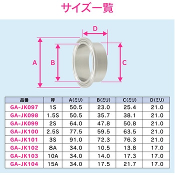 これエエやん 溶接ヘルール サニタリー配管 GAONA(ガオナ)