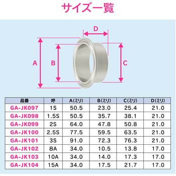 これエエやん 溶接ヘルール サニタリー配管 GAONA(ガオナ) サニタリー