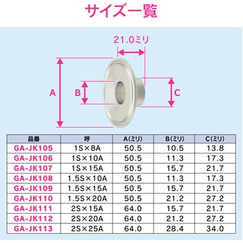 これエエやん 異径ヘルール 溶接式 サニタリー配管 GAONA(ガオナ)