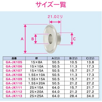 GA-JK114 これエエやん 異径ヘルール 溶接式 サニタリー配管 1個 GAONA