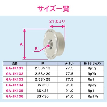 これエエやん 内ネジソケット ヘルール継手 サニタリー配管 GAONA