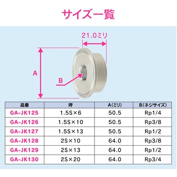 これエエやん 内ネジソケット ヘルール継手 サニタリー配管 GAONA(ガオナ)
