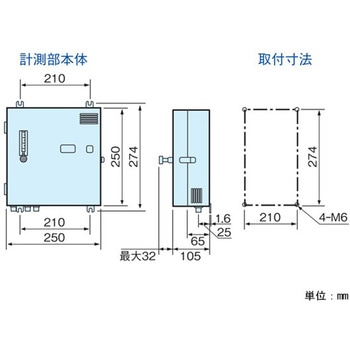 MG6000series 壁取付吸引形酸素計 MG6001シリーズ CHINO(チノー)