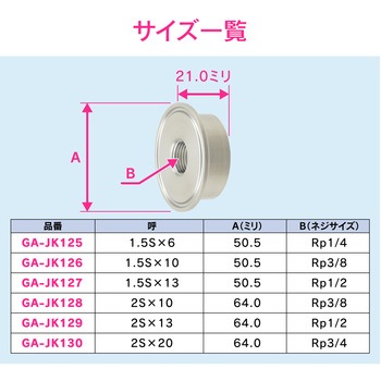 これエエやん 内ネジソケット ヘルール継手 サニタリー配管 GAONA(ガオナ)