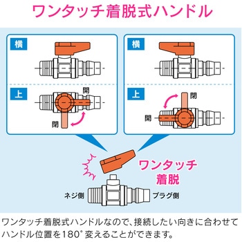 これエエやん ミニボールバルブ エアー用 内ネジプラグ GAONA(ガオナ)