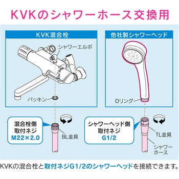 これエエやん KVK用シャワーホース 交換用 GAONA(ガオナ)