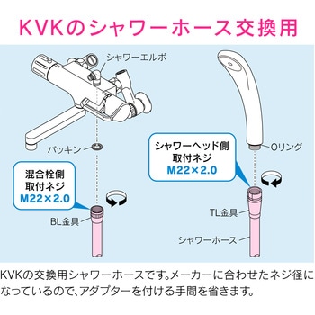 これエエやん KVK用シャワーホース 10本入り 交換用 GAONA(ガオナ)