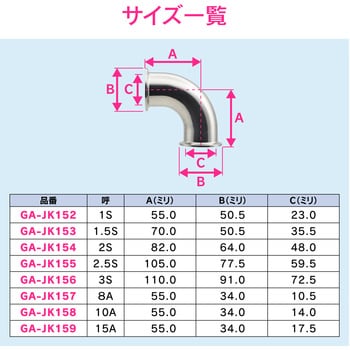 GA-JK154 これエエやん 両ヘルールエルボ サニタリー配管 1個 GAONA