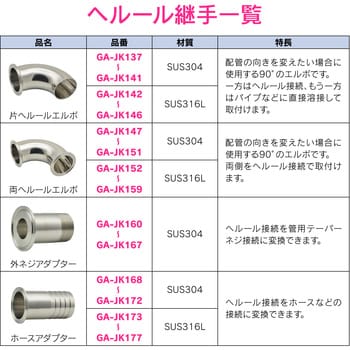 GA-JK154 これエエやん 両ヘルールエルボ サニタリー配管 1個 GAONA