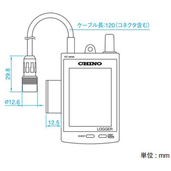 MZseries リアルタイム無線ロガー MZシリーズ CHINO(チノー)