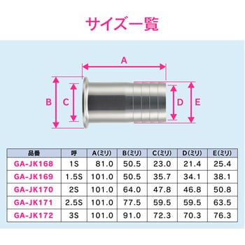 これエエやん ホースアダプター ヘルール継手 GAONA(ガオナ