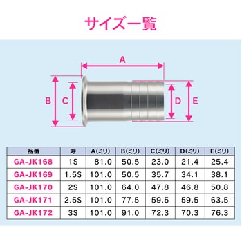 これエエやん ホースアダプター ヘルール継手 GAONA(ガオナ)