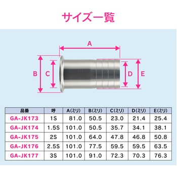 これエエやん ホースアダプター ヘルール継手 GAONA(ガオナ)