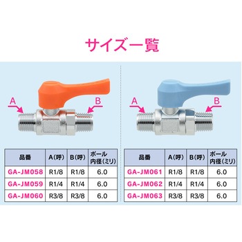これエエやん ミニボールバルブ 水・エアー・油用 小型 GAONA(ガオナ)