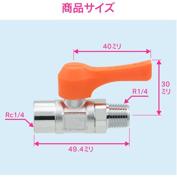 これエエやん ミニボールバルブ 水・エアー・油用 小型 GAONA(ガオナ)