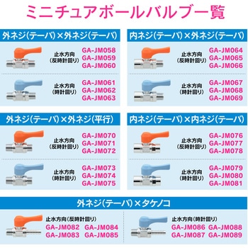 これエエやん ミニボールバルブ 水・エアー・油用 小型 GAONA(ガオナ)