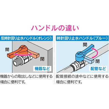 これエエやん ミニボールバルブ ホースニップル 水・エアー・油用 小型 GAONA(ガオナ)