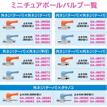 これエエやん ミニボールバルブ ホースニップル 水・エアー・油用 小型